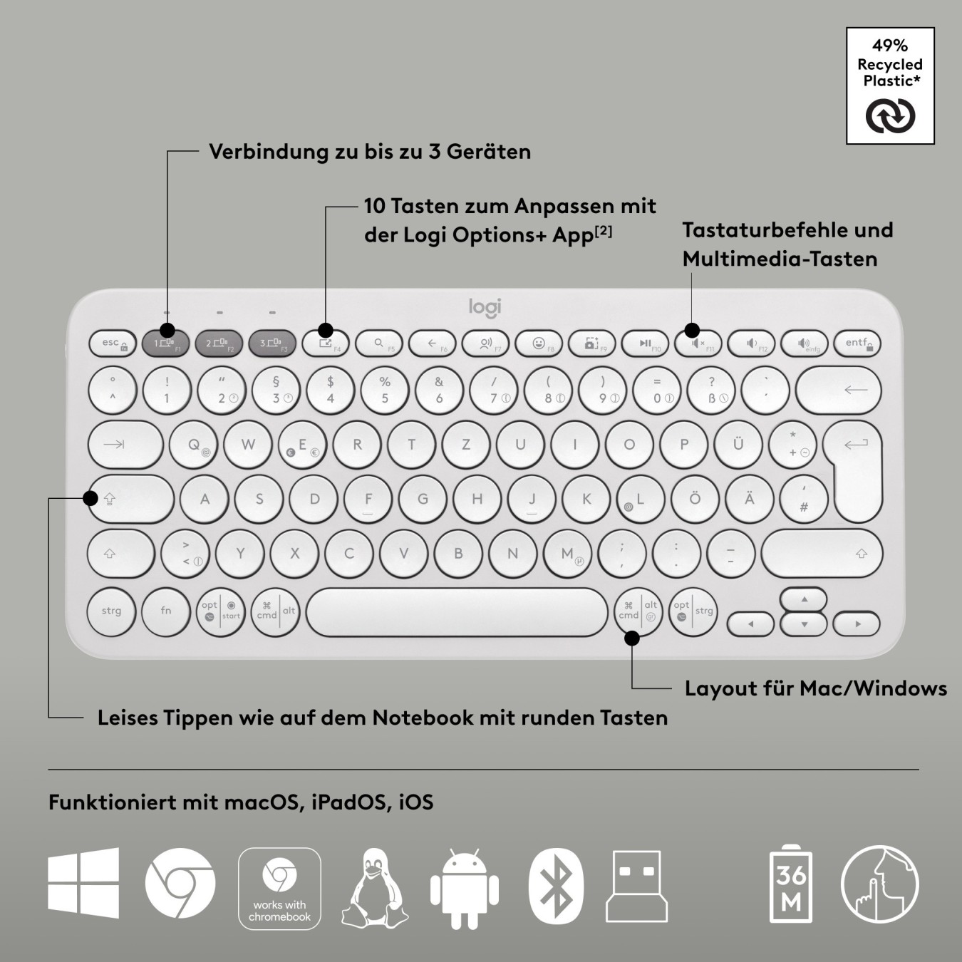 Logitech Pebble 2 Combo Set - 920-012204 - White Wireless German Layout — Buy in Cyprus with Fast Delivery