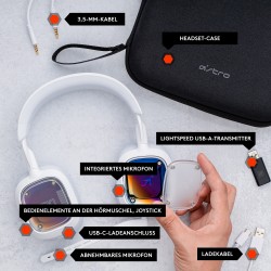 Buy Logitech A30 - A30 - White Purple (EMEA) in Cyprus, Nicosia, Limassol, Larnaka, Pafos