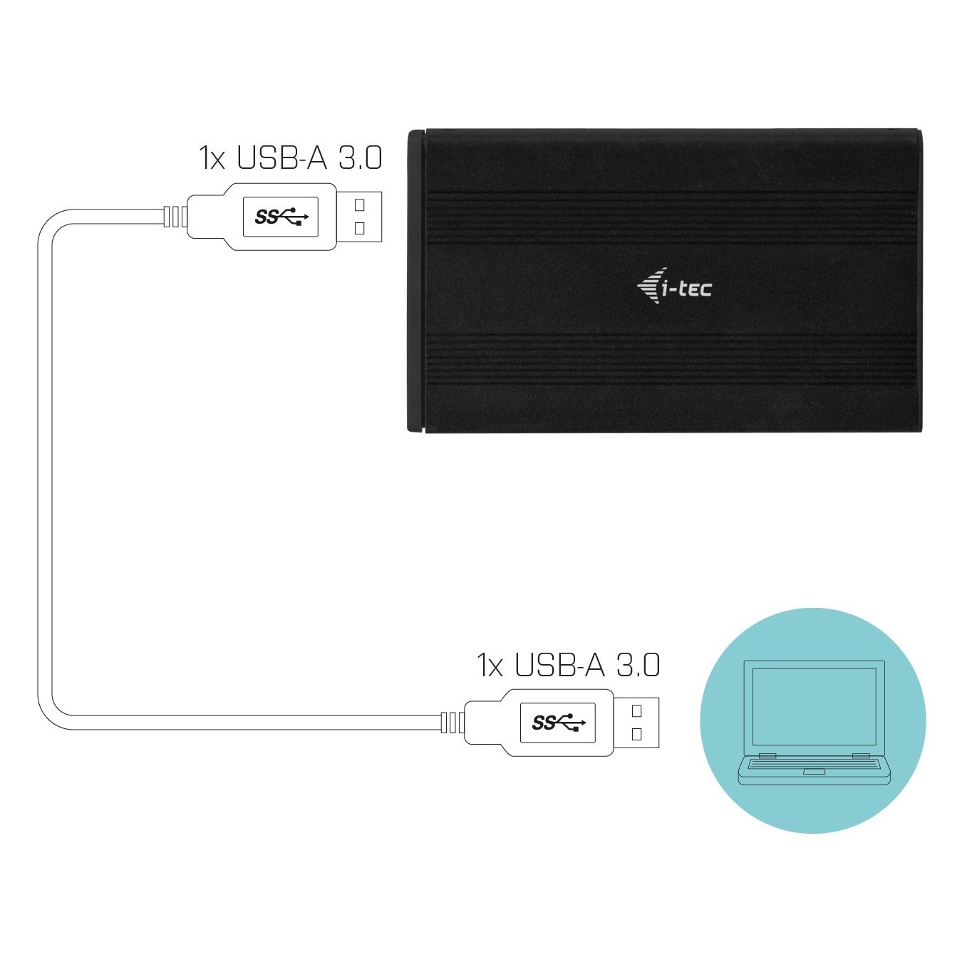 I-TEC USB External Case 2.5IN - 2.5in Drive Enclosure — Buy in Cyprus with Fast Delivery