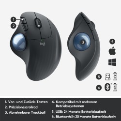 Logitech ERGO M575 Wireless Trackball Graphit - 910-006197 (Boxed) — Buy in Cyprus with Fast Delivery