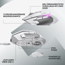 Buy Logitech G502 X PLUS - EER2 - White Premium Wireless Mouse in Cyprus, Nicosia, Limassol, Larnaka, Pafos