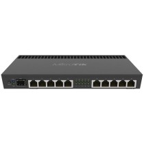 MikroTik RB4011iGS+RM 1U Rackmount Router – 10x Gigabit Ethernet, 1x SFP+ | Armenius Store