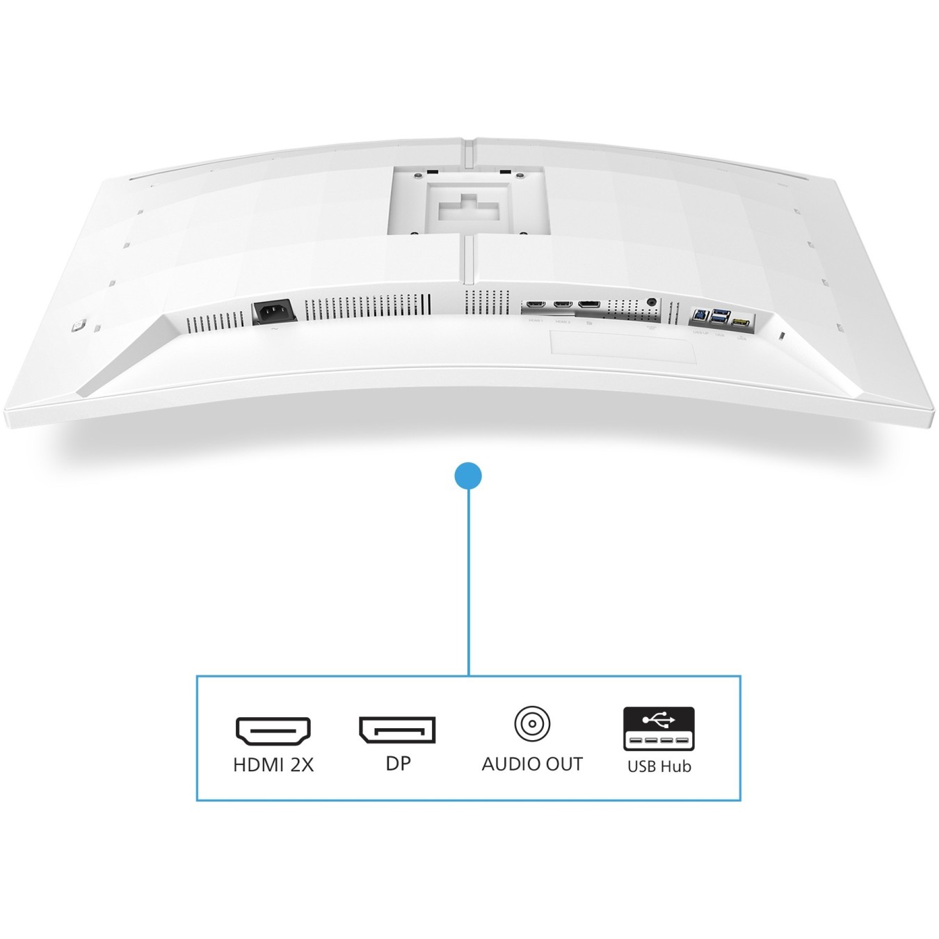 Philips 86.4cm (34.0') - 34M2C5501A - White, 34-inch UWQHD curved monitor, 2xHDMI+DP+USB, 180 Hz, 1 ms
