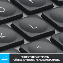 MXKEYS MINI WRLS ILLUMINATED KB - Wireless Backlit Compact Keyboard — Buy in Cyprus with Fast Delivery