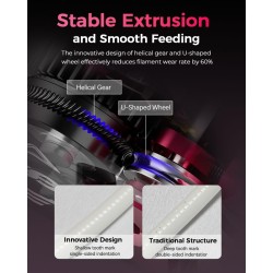 Buy Creality DXC Extruder for K1, K1 Max, K1C, K1 SE - Plug-and-Play No Conversi... in Cyprus, Nicosia, Limassol, Larnaka, Pafos