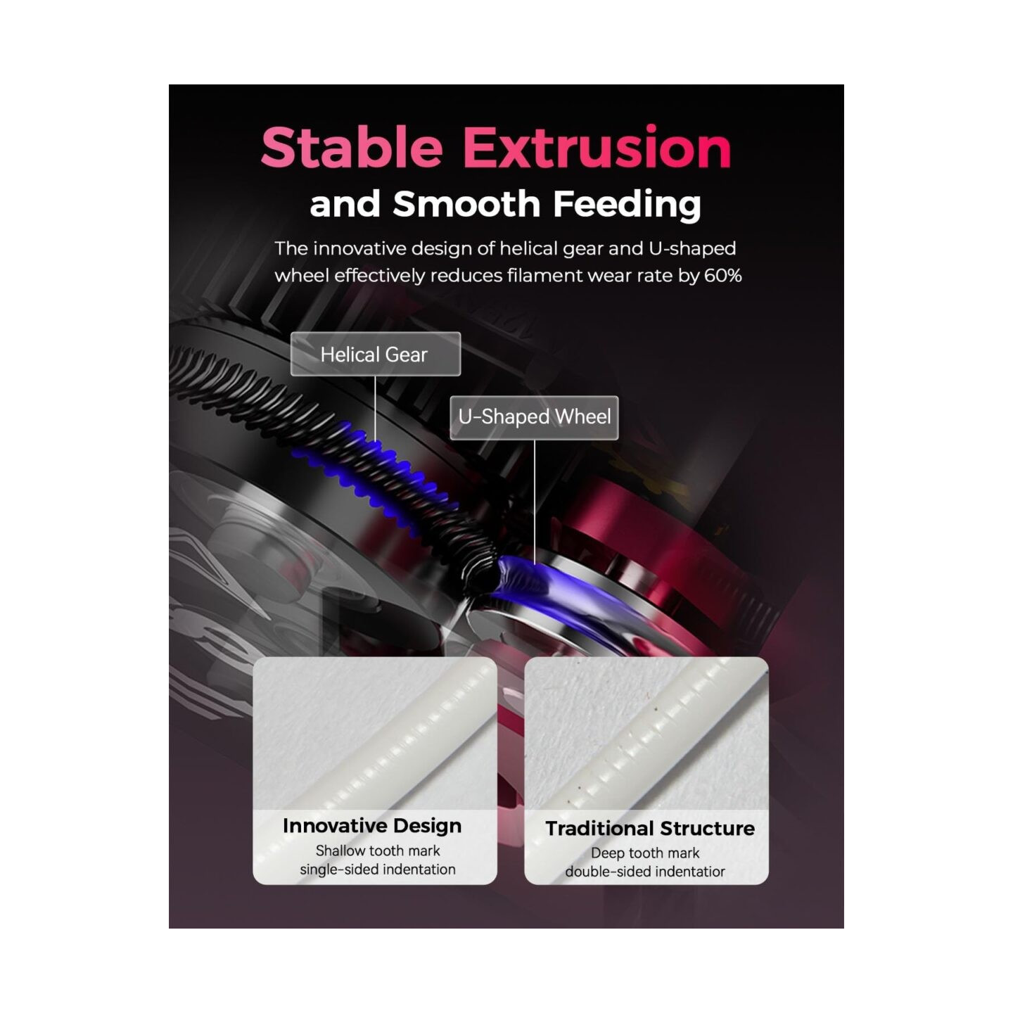 Creality DXC Extruder for K1, K1 Max, K1C, K1 SE - Plug-and-Play No Conversions Needed — Buy in Cyprus with Fast Delivery