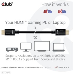 Buy Club3D HDMI Cable A to A - 2.1 Ultra High Speed - 10K HDR - 2 m - Retail in Cyprus, Nicosia, Limassol, Larnaka, Pafos