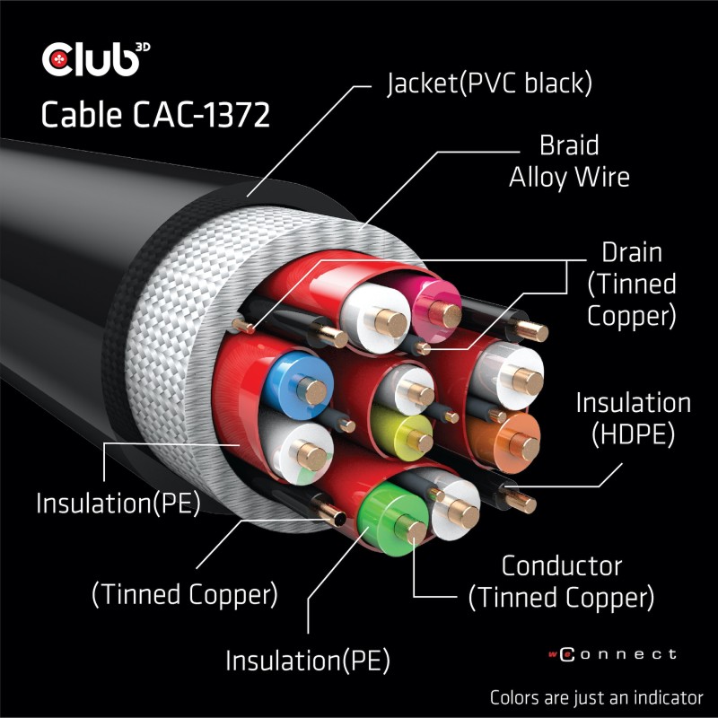 Buy Club3D HDMI Cable A to A - 2.1 Ultra High Speed - 10K HDR - 2 m - Retail in Cyprus, Nicosia, Limassol, Larnaka, Pafos