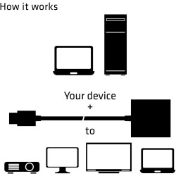 Buy Club3D Adapter HDMI 1.4 to VGA (with Audio) St Bu retail - HDMI 1.4 to VGA (... in Cyprus, Nicosia, Limassol, Larnaka, Pafos