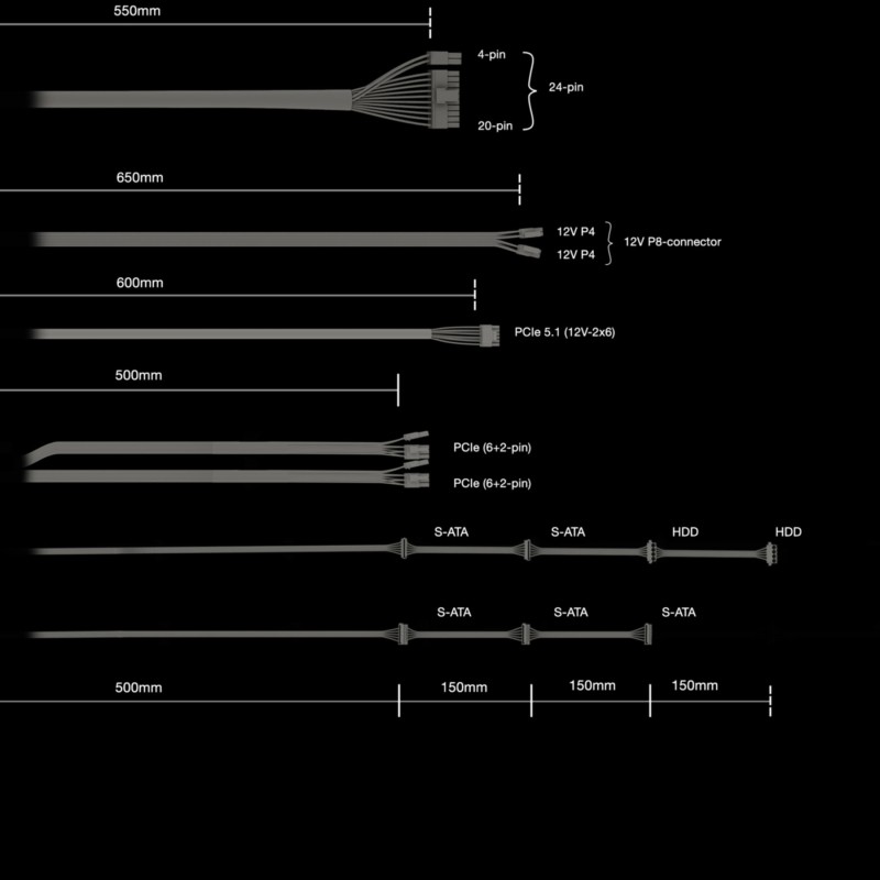 Buy be quiet! Pure Power 13 M - BP024EU - 550W Fully-Modular PSU, 80 PLUS Gold, ... in Cyprus, Nicosia, Limassol, Larnaka, Pafos