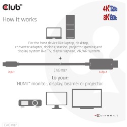Buy Club3D Cable MiniDP 1.4 to HDMI - 1.8m - 8K60Hz in Cyprus, Nicosia, Limassol, Larnaka, Pafos