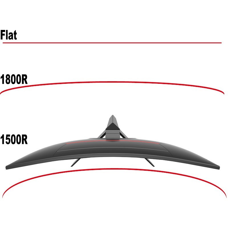 Buy LC-Power 80.01cm (31.5') Curved - LC-M32-QHD-165-V2 - Curved in Cyprus, Nicosia, Limassol, Larnaka, Pafos