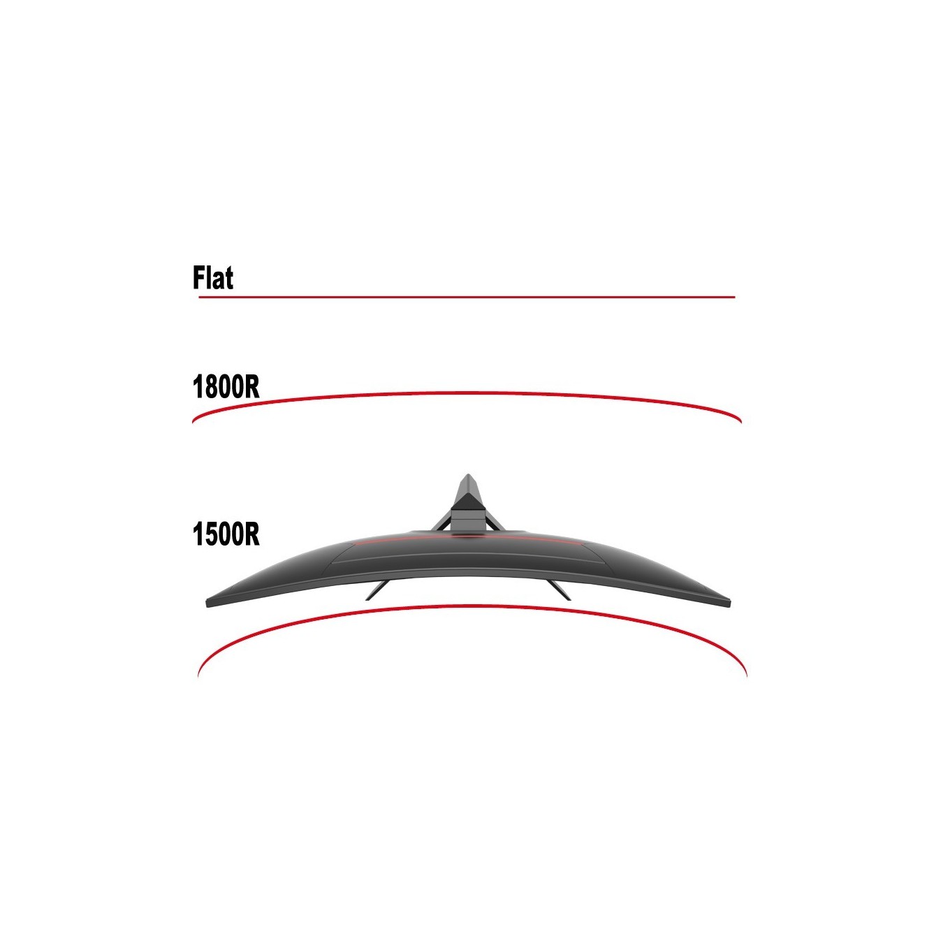 LC-Power 80.01cm (31.5') Curved - LC-M32-QHD-165-V2 - Curved — Buy in Cyprus with Fast Delivery