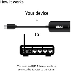 Buy Club3D Adapter - USB 3.2 Type C to RJ45 2.5Gb St Bu in Cyprus, Nicosia, Limassol, Larnaka, Pafos