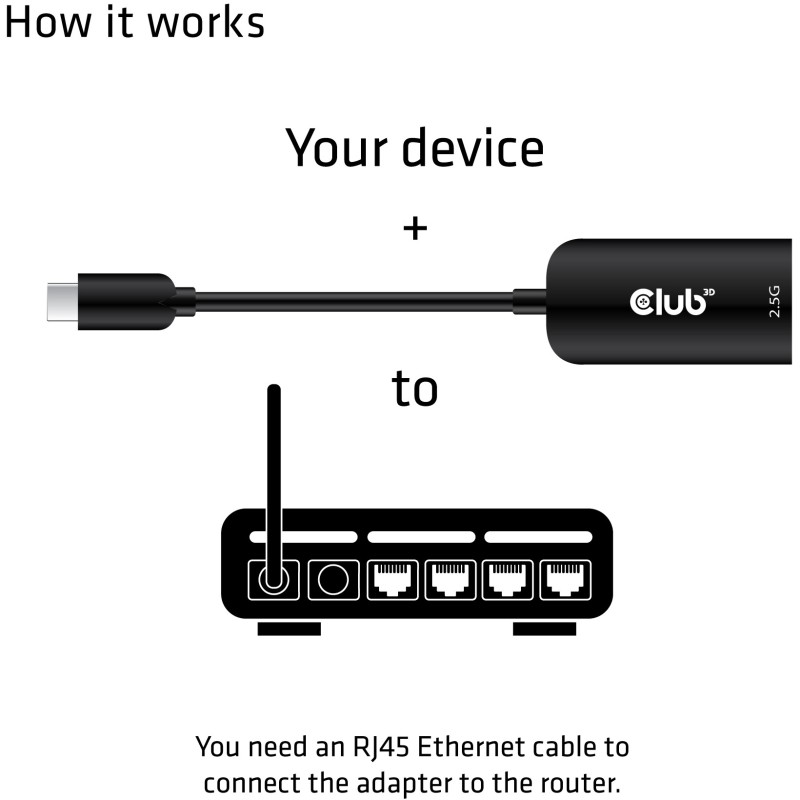 Buy Club3D Adapter - USB 3.2 Type C to RJ45 2.5Gb St Bu in Cyprus, Nicosia, Limassol, Larnaka, Pafos