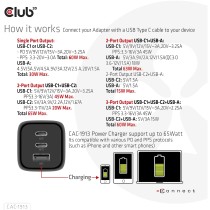 Club3D Charger - 2x USB-C, 1x USB-A, PD 65W, GaN, Retail — Buy in Cyprus with Fast Delivery