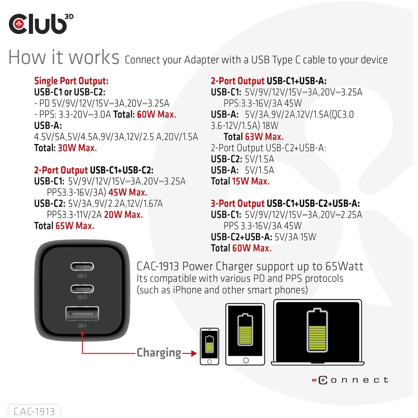 Club3D Charger - 2x USB-C, 1x USB-A, PD 65W, GaN, Retail — Buy in Cyprus with Fast Delivery