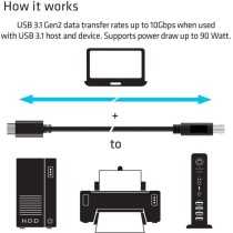 Club3D Cable USB 3.1 Type-C to USB Type-B 1.0m St St — Buy in Cyprus with Fast Delivery