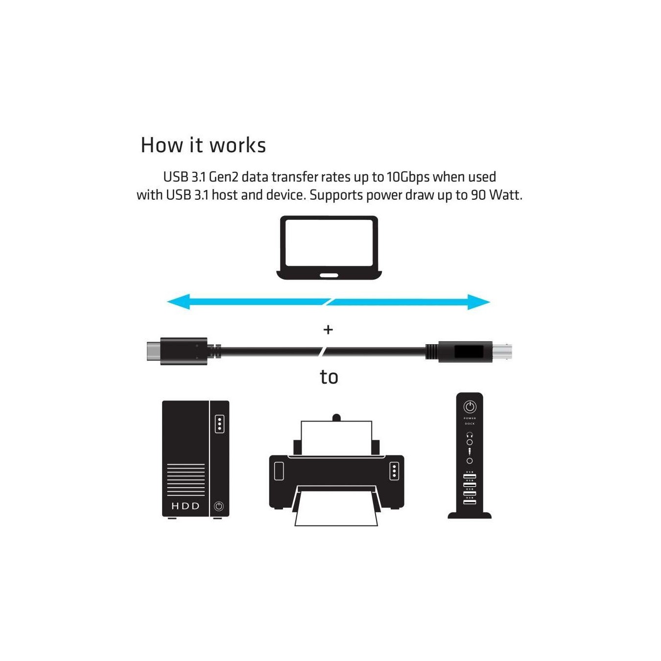 Club3D Cable USB 3.1 Type-C to USB Type-B 1.0m St St — Buy in Cyprus with Fast Delivery