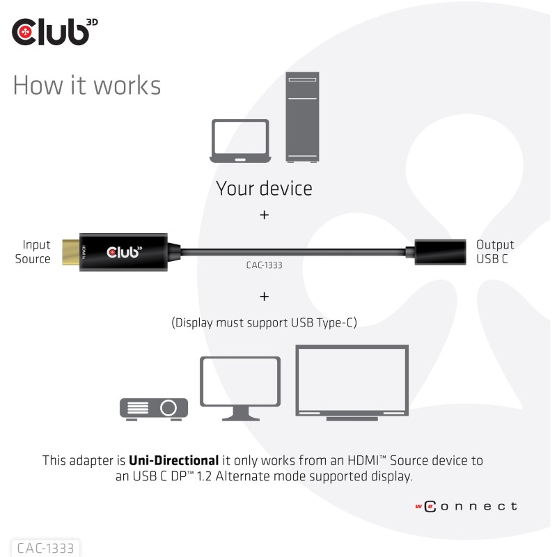 Buy Club3D Adapter - HDMI 2.0 to USB-C 4K60Hz Active St Bu in Cyprus, Nicosia, Limassol, Larnaka, Pafos
