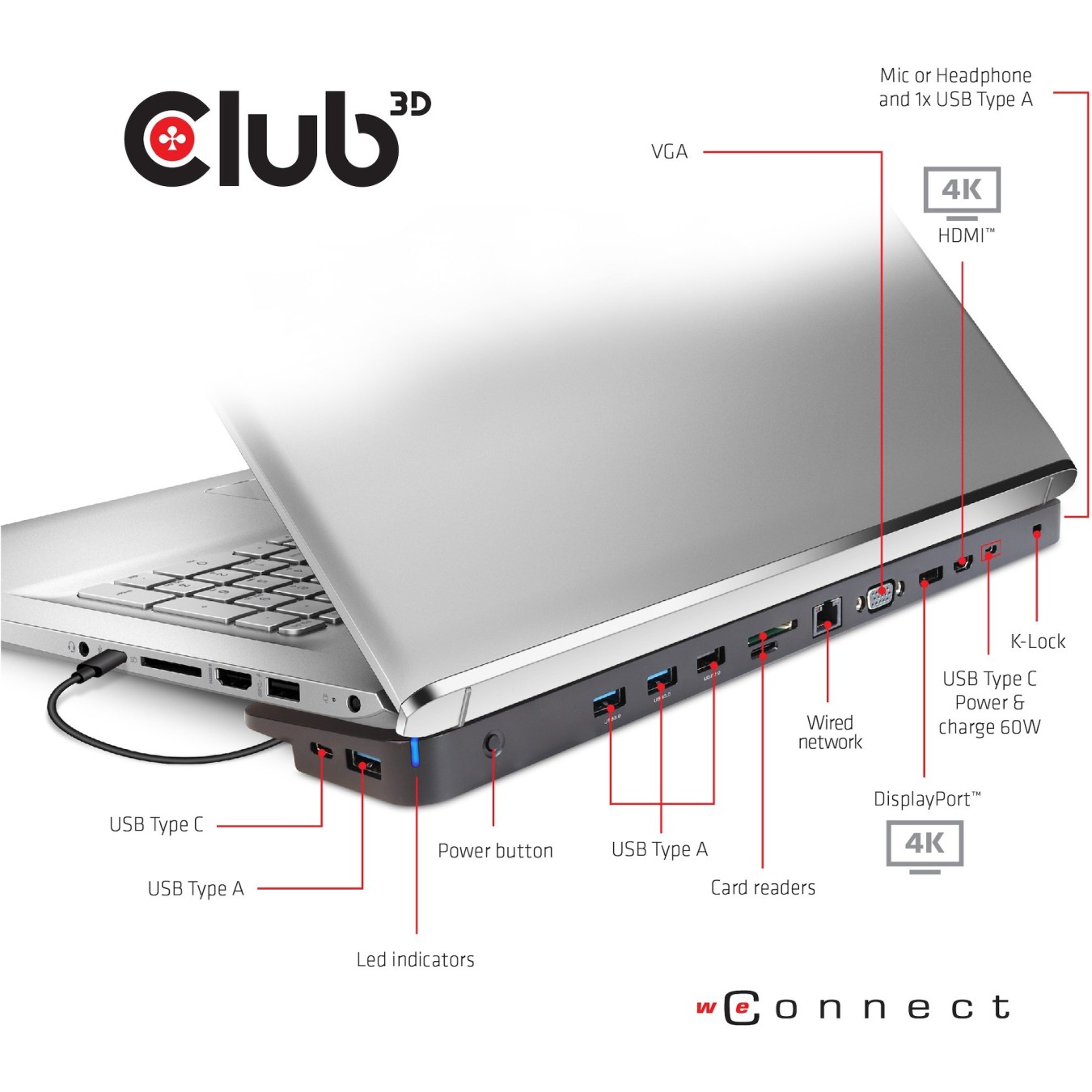 Club3D ChargingDock USB-C 3.2 - to 7xUSB DP HDMI LAN Audio 100W — Buy in Cyprus with Fast Delivery