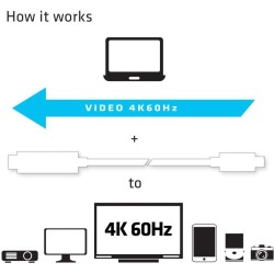 Buy Club3D Cable USB 3.1 Type-C to HDMI 2.0 UHD 1.8m Active St St in Cyprus, Nicosia, Limassol, Larnaka, Pafos