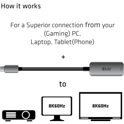 Buy Club3D USB 3.2 Type-C to DP 1.4 8K60Hz HDR Active St Bu in Cyprus, Nicosia, Limassol, Larnaka, Pafos
