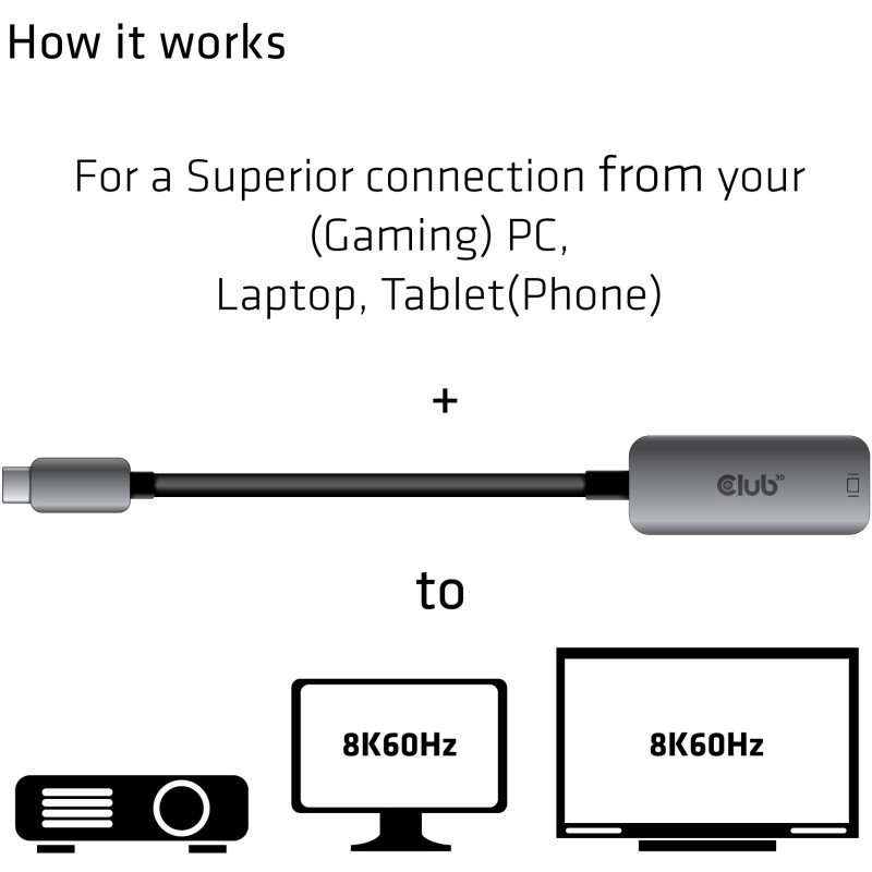Buy Club3D USB 3.2 Type-C to DP 1.4 8K60Hz HDR Active St Bu in Cyprus, Nicosia, Limassol, Larnaka, Pafos