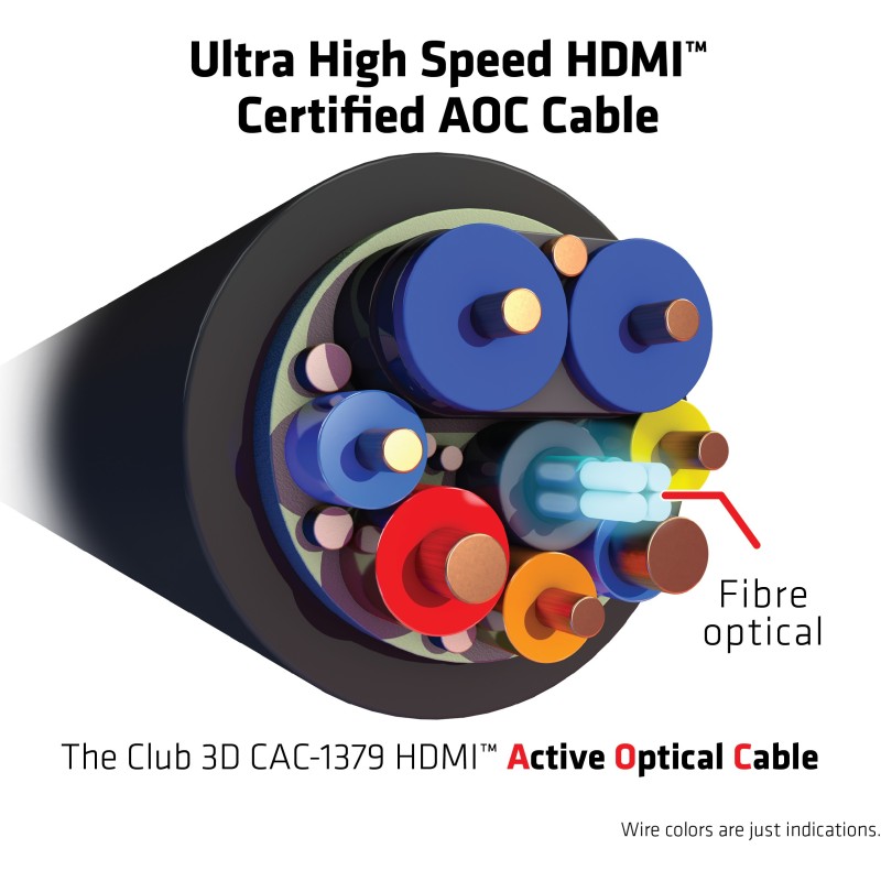 Buy Club3D HDMI Cable A to A - 2.1 Active Optical - 8K60Hz UHD - 20 m - Retail in Cyprus, Nicosia, Limassol, Larnaka, Pafos