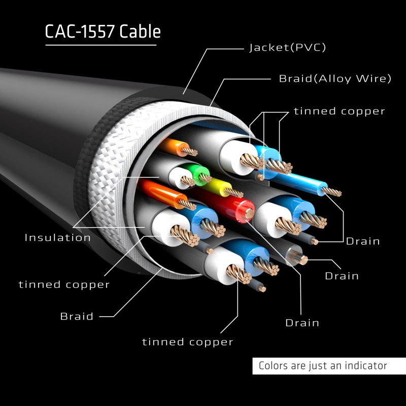 Buy Club3D Cable - USB 3.1 Type-C to DP 1.4 8K60Hz UHD 1.8m St St in Cyprus, Nicosia, Limassol, Larnaka, Pafos