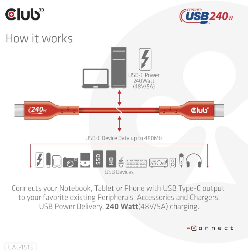 Buy Club3D USB 2 Type-C Cable PD 240W 480Mbps 3m Stainless Steel in Cyprus, Nicosia, Limassol, Larnaka, Pafos