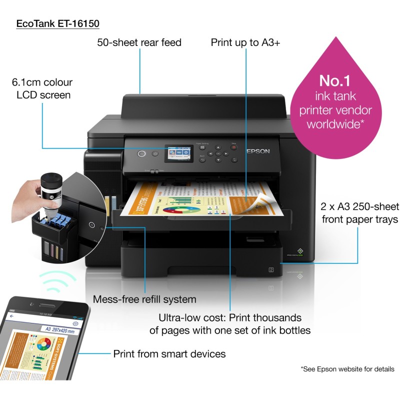 Buy EPSON EcoTank - ET-16150 - A3+ Inkjet Color Printer 32ppm (P) in Cyprus, Nicosia, Limassol, Larnaka, Pafos