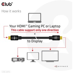 Buy Club3D HDMI Cable A - to A 2.0 RedMere 4K60Hz UHD 10 Meter retail in Cyprus, Nicosia, Limassol, Larnaka, Pafos