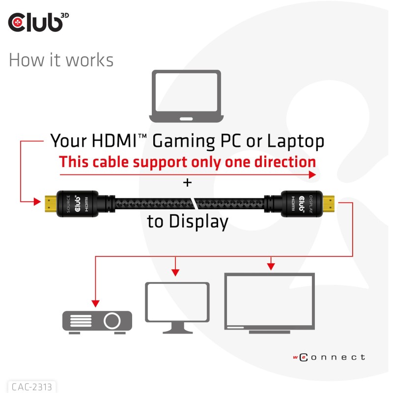 Buy Club3D HDMI Cable A - to A 2.0 RedMere 4K60Hz UHD 10 Meter retail in Cyprus, Nicosia, Limassol, Larnaka, Pafos