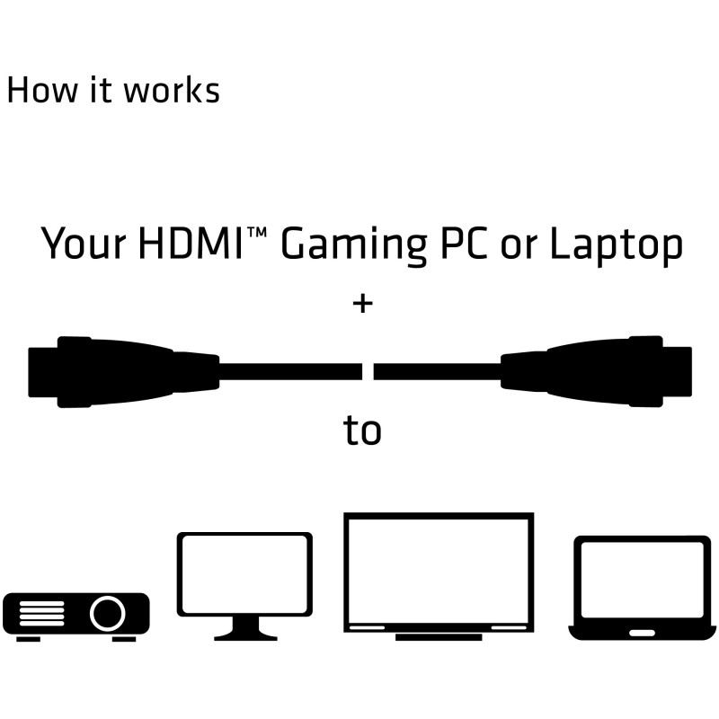 Buy Club3D HDMI Cable A - to A 2.0 RedMere 4K60Hz UHD 10 Meter retail in Cyprus, Nicosia, Limassol, Larnaka, Pafos