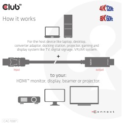 Buy Club3D DisplayPort Cable - DisplayPort 1.4 to HDMI HDR 8K60Hz active 3m in Cyprus, Nicosia, Limassol, Larnaka, Pafos