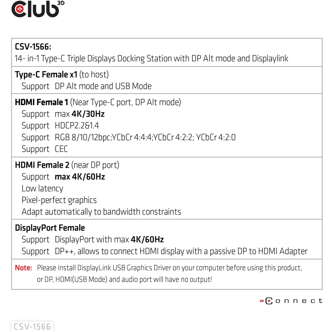 Club3D 4K ChargingDock USB-C - 6x USB3, DP, 2x HDMI, LAN, 120W — Buy in Cyprus with Fast Delivery