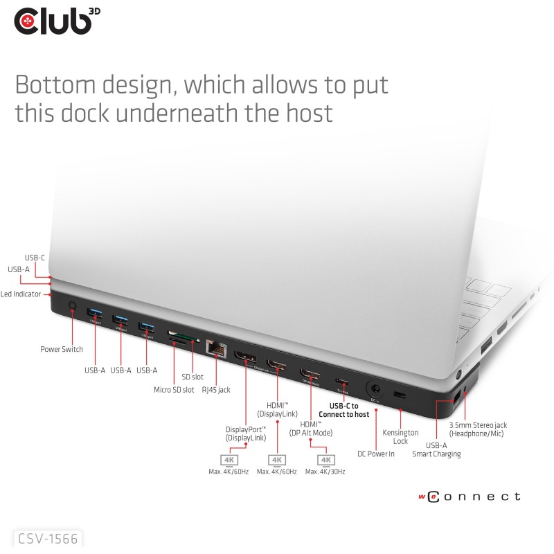 Buy Club3D 4K ChargingDock USB-C - 6x USB3, DP, 2x HDMI, LAN, 120W in Cyprus, Nicosia, Limassol, Larnaka, Pafos