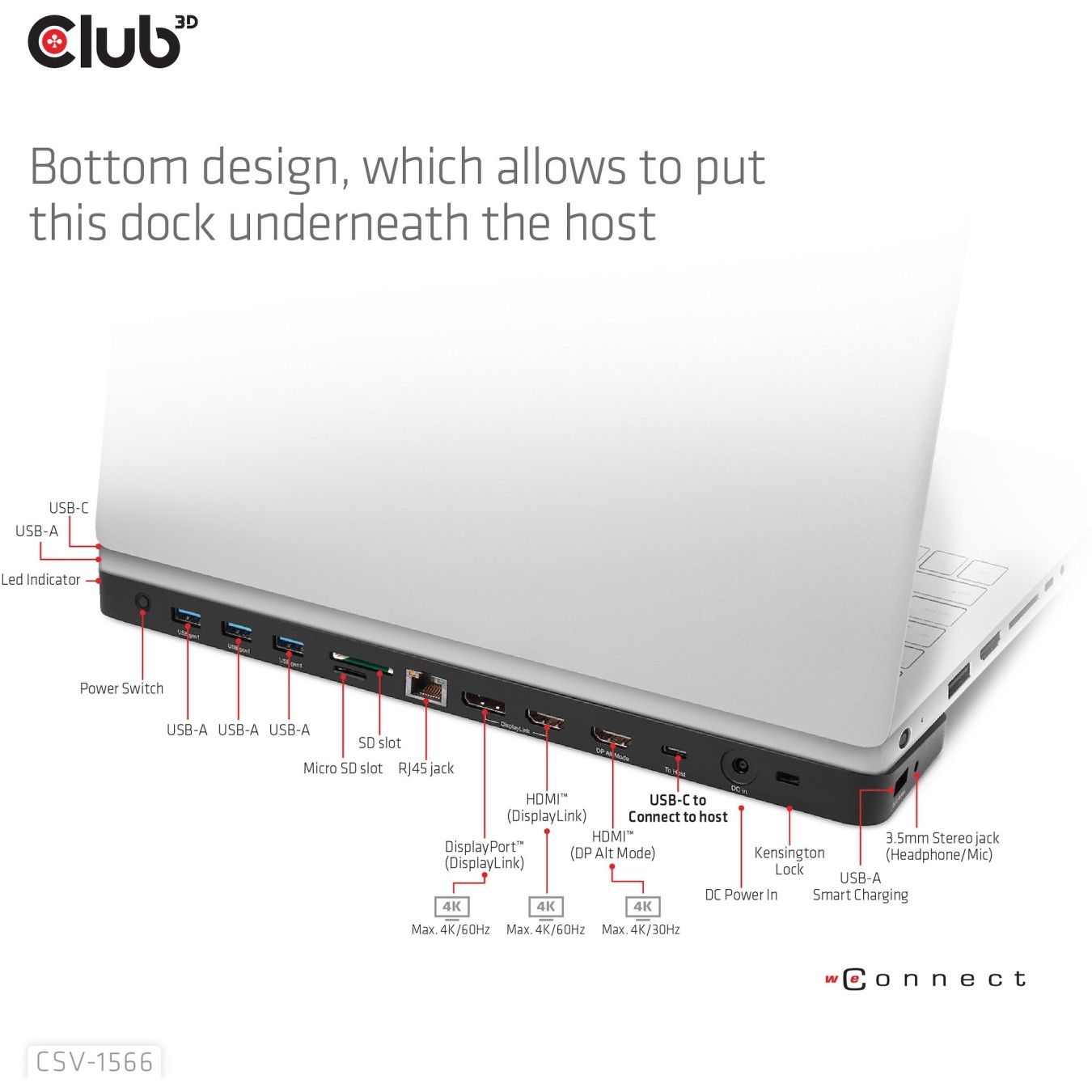 Club3D 4K ChargingDock USB-C - 6x USB3, DP, 2x HDMI, LAN, 120W — Buy in Cyprus with Fast Delivery