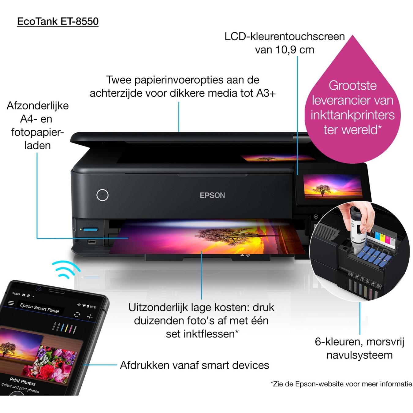 Epson EcoTank - ET-8550 - A3 — Buy in Cyprus with Fast Delivery