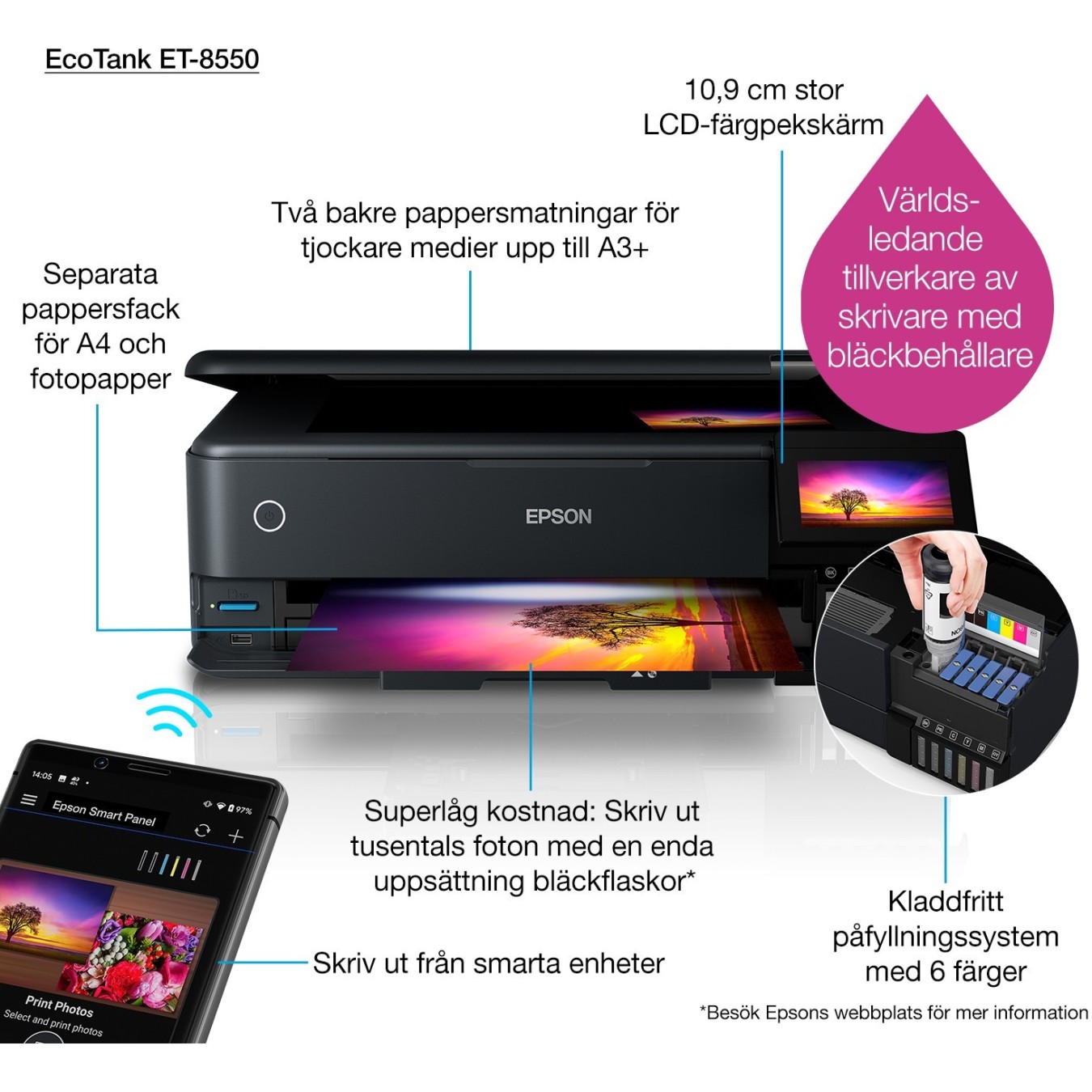 Epson EcoTank - ET-8550 - A3 — Buy in Cyprus with Fast Delivery