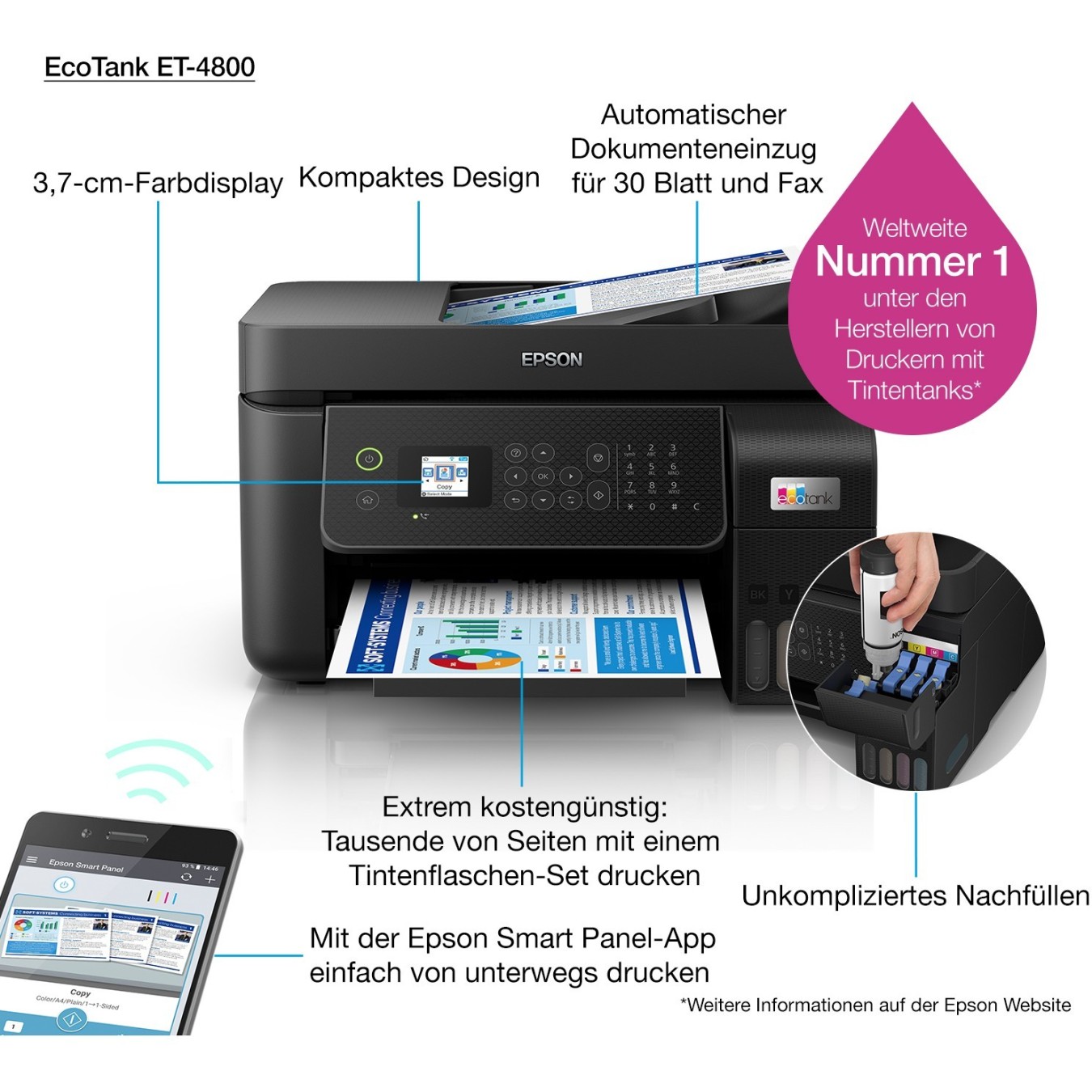 Epson EcoTank - ET-4800 - 4in1 A4 LAN Wifi ADF — Buy in Cyprus with Fast Delivery