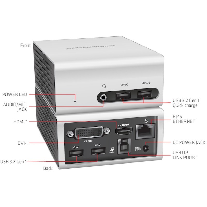 Buy Club3D 4K Mini-Docking USB3 - to 4x USB3 HDMI DVI LAN Silver in Cyprus, Nicosia, Limassol, Larnaka, Pafos