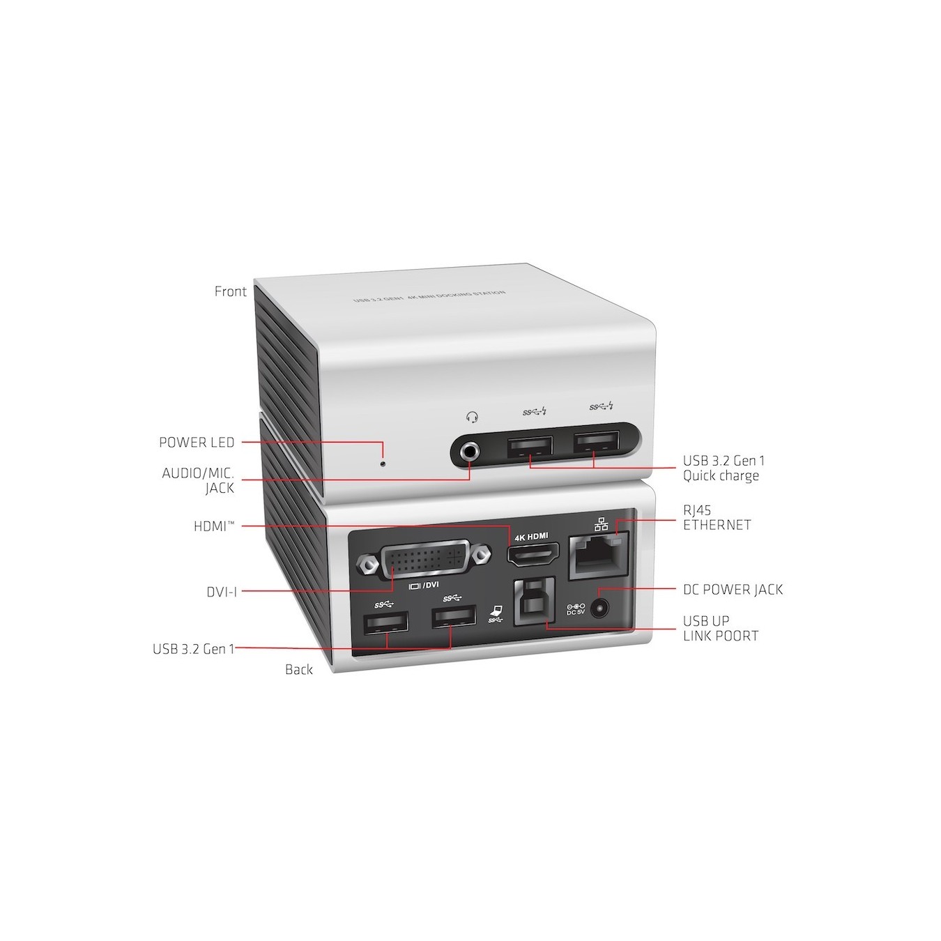 Club3D 4K Mini-Docking USB3 - to 4x USB3 HDMI DVI LAN Silver — Buy in Cyprus with Fast Delivery