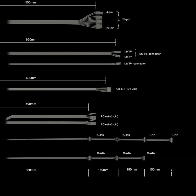Buy be quiet! Pure Power 13 M 650W BP025EU - Fully-Modular ATX 3.1 PSU, 80 PLUS ... in Cyprus, Nicosia, Limassol, Larnaka, Pafos