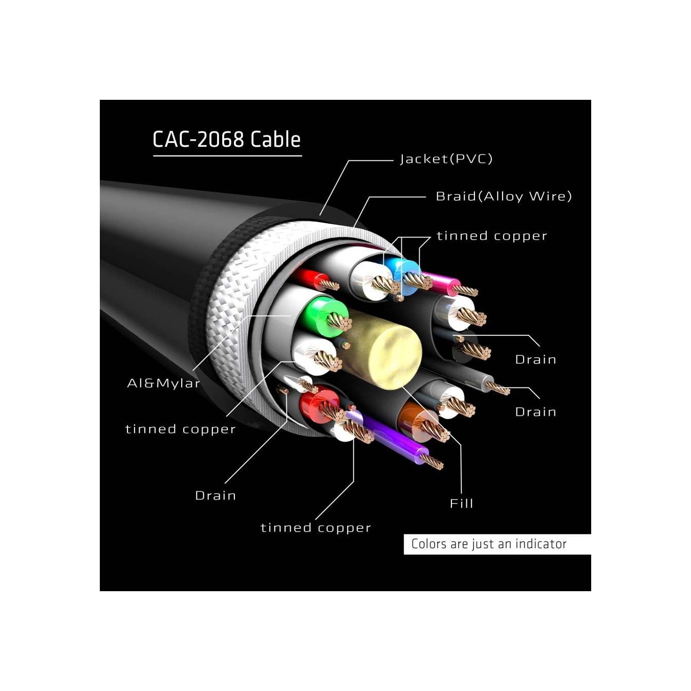 Club3D DisplayPort Cable - 1.4 HBR3 32.4Gb s 2m 8K60Hz St St Polybag — Buy in Cyprus with Fast Delivery