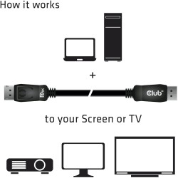 Buy Club3D DisplayPort Cable - 1.4 HBR3 32.4Gb s 2m 8K60Hz St St Polybag in Cyprus, Nicosia, Limassol, Larnaka, Pafos