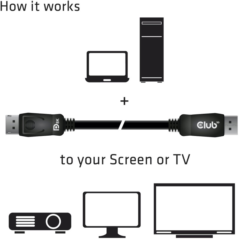 Buy Club3D DisplayPort Cable - 1.4 HBR3 32.4Gb s 2m 8K60Hz St St Polybag in Cyprus, Nicosia, Limassol, Larnaka, Pafos