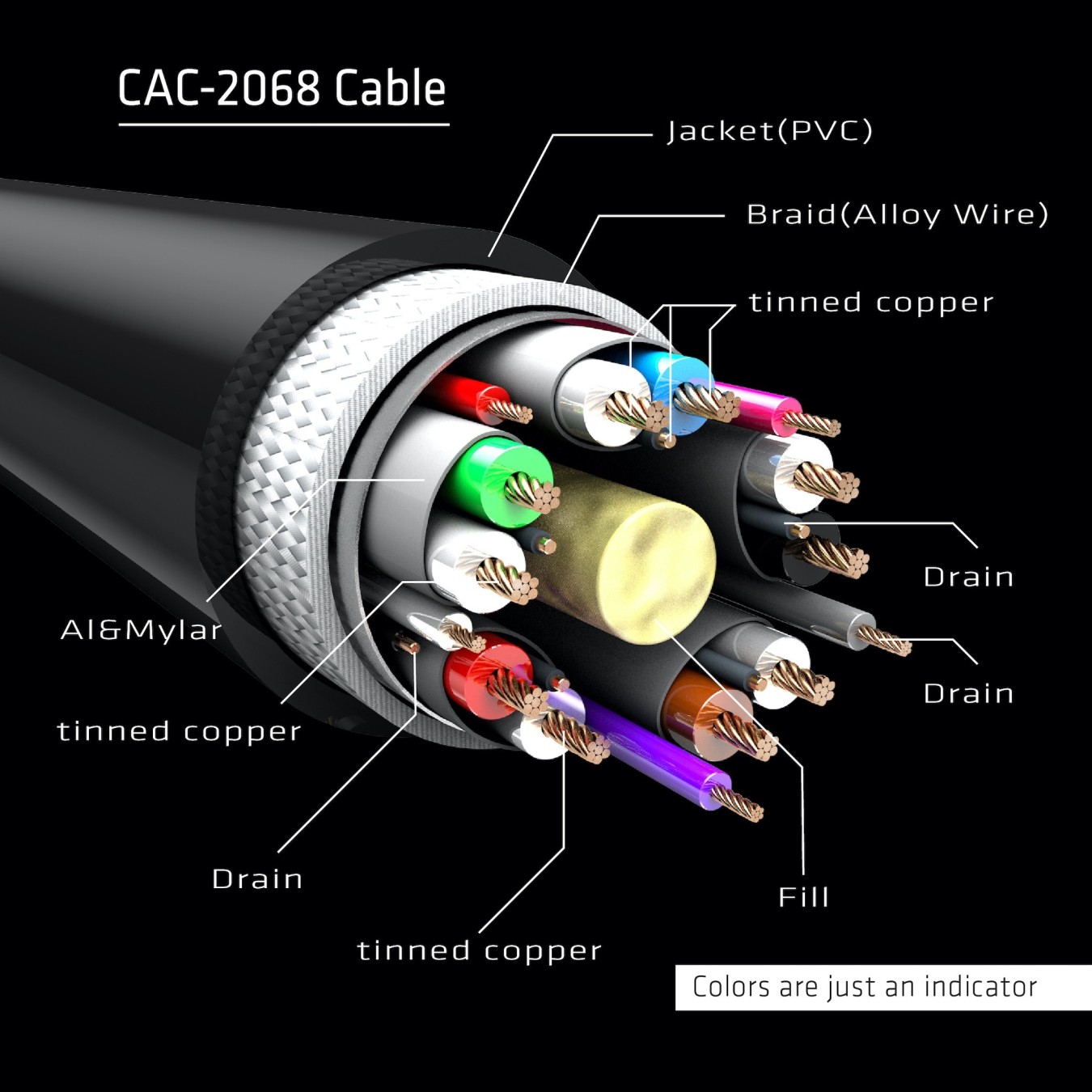 Club3D DisplayPort Cable - 1.4 HBR3 32.4Gb s 2m 8K60Hz St St Polybag — Buy in Cyprus with Fast Delivery