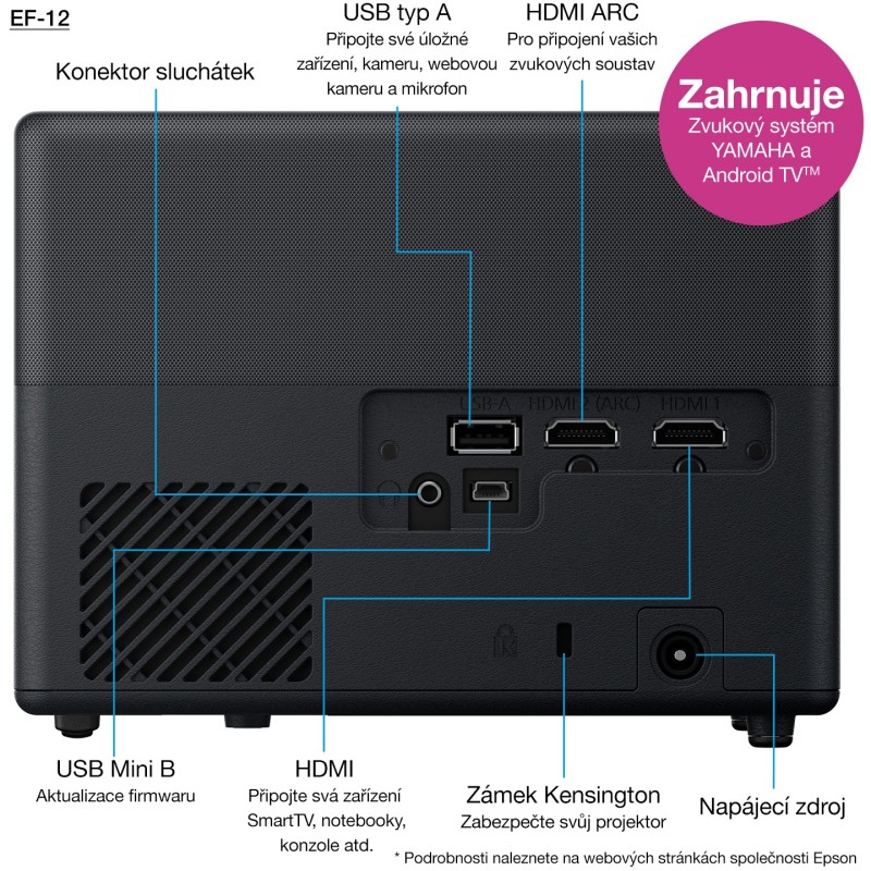 Buy Epson Projector - EF-12 - 1920x1080 16:9 1000-Lumen Laser HDMI USB2.0-A Andr... in Cyprus, Nicosia, Limassol, Larnaka, Pafos